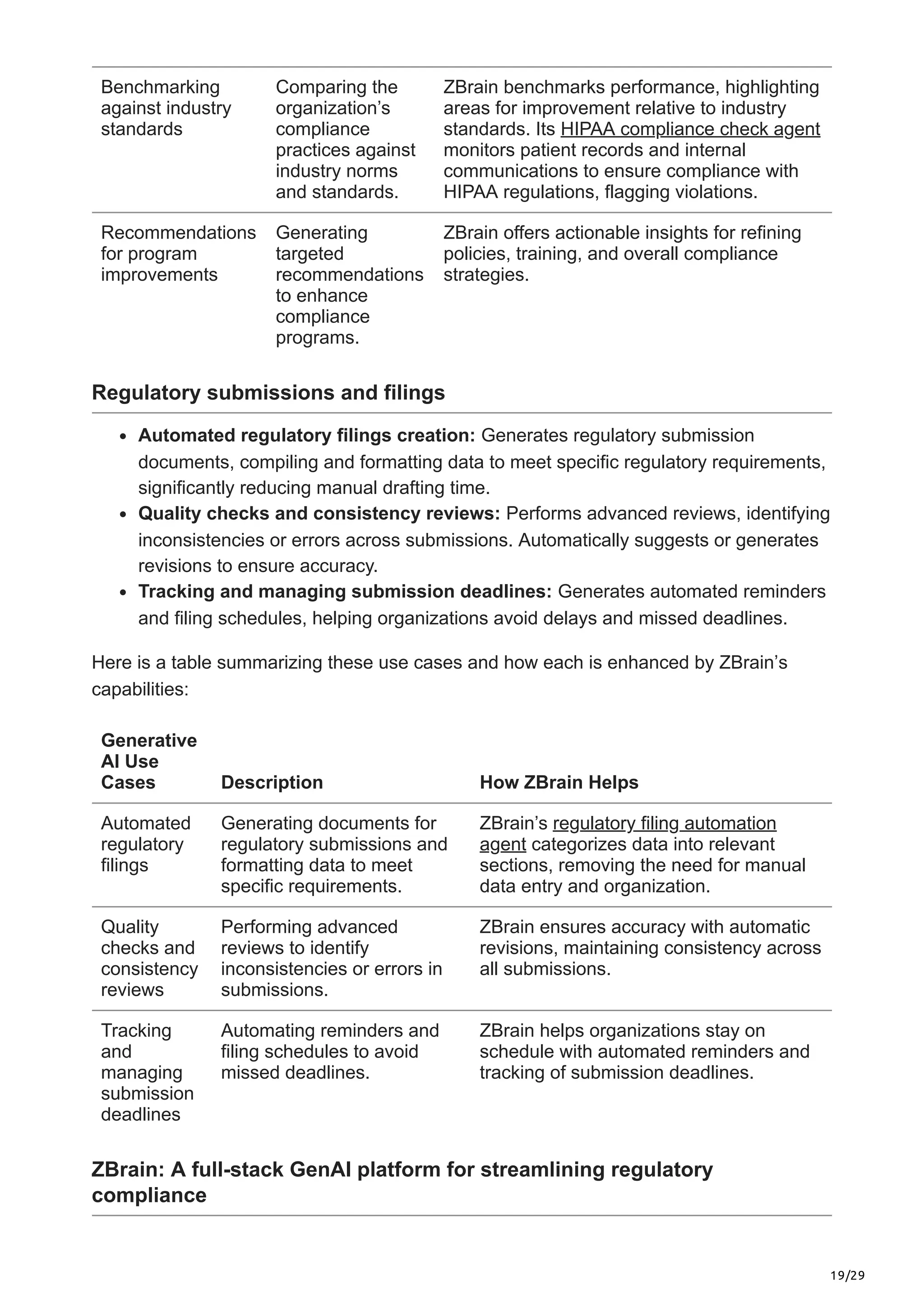 19/29
Benchmarking
against industry
standards
Comparing the
organization’s
compliance
practices against
industry norms
and standards.
ZBrain benchmarks performance, highlighting
areas for improvement relative to industry
standards. Its HIPAA compliance check agent
monitors patient records and internal
communications to ensure compliance with
HIPAA regulations, flagging violations.
Recommendations
for program
improvements
Generating
targeted
recommendations
to enhance
compliance
programs.
ZBrain offers actionable insights for refining
policies, training, and overall compliance
strategies.
Regulatory submissions and filings
Automated regulatory filings creation: Generates regulatory submission
documents, compiling and formatting data to meet specific regulatory requirements,
significantly reducing manual drafting time.
Quality checks and consistency reviews: Performs advanced reviews, identifying
inconsistencies or errors across submissions. Automatically suggests or generates
revisions to ensure accuracy.
Tracking and managing submission deadlines: Generates automated reminders
and filing schedules, helping organizations avoid delays and missed deadlines.
Here is a table summarizing these use cases and how each is enhanced by ZBrain’s
capabilities:
Generative
AI Use
Cases Description How ZBrain Helps
Automated
regulatory
filings
Generating documents for
regulatory submissions and
formatting data to meet
specific requirements.
ZBrain’s regulatory filing automation
agent categorizes data into relevant
sections, removing the need for manual
data entry and organization.
Quality
checks and
consistency
reviews
Performing advanced
reviews to identify
inconsistencies or errors in
submissions.
ZBrain ensures accuracy with automatic
revisions, maintaining consistency across
all submissions.
Tracking
and
managing
submission
deadlines
Automating reminders and
filing schedules to avoid
missed deadlines.
ZBrain helps organizations stay on
schedule with automated reminders and
tracking of submission deadlines.
ZBrain: A full-stack GenAI platform for streamlining regulatory
compliance
 