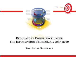 REGULATORY COMPLIANCE UNDER
THE INFORMATION TECHNOLOGY ACT, 2000

         ADV. SAGAR RAHURKAR
 