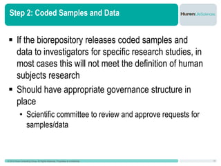 Regulatory considerations for biorepositories webinar | PDF