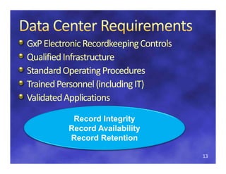 GxP Electronic Recordkeeping Controls
Qualified Infrastructure
Q lifi d I f
Standard Operating Procedures
Trained Personnel (including IT)
Validated Applications
Validated Applications

           Record Integrity
          Record Availability
          Record Retention

                                        13
 