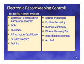 Electronic Recordkeeping       Backup and Restore
Compliance Program
      l                        Problem Reporting
                               Problem Reporting
SOPs                           Business Continuity
                                                 y
Validation                     Disaster Recovery Plan
Infrastructure Qualification   Record Retention Policy
                               Record Retention Policy
Security Program               Archival
Training



                                                         20
 