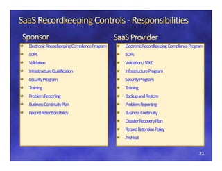 Electronic Recordkeeping Compliance Program   Electronic Recordkeeping Compliance Program
SOPs
SOP                                           SOPs
                                              SOP
Validation                                    Validation / SDLC
Infrastructure Qualification                  Infrastructure Program
Security Program                              Security Program
Training                                      Training
Problem Reporting
ProblemReporting                              Backup and Restore
                                              Backup and Restore
                                              BackupandRestore
                                              Backup andRestore
Business Continuity Plan                      Problem Reporting
                                              Problem Reporting
Record Retention Policy                       Business Continuity
                                              Disaster Recovery Plan
                                              Record Retention Policy
                                              Archival


                                                                                      21
 