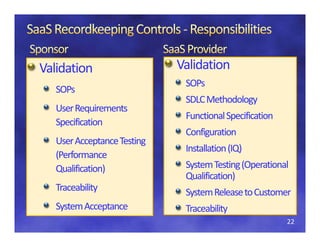 Validation                    Validation
                               SOPs
   SOPs
                               SDLC Methodology
   User Requirements 
   User Requirements
                               Functional Specification
   Specification
                               Configuration
   User Acceptance Testing 
   U A         t   T ti
                               Installation (IQ)
   (Performance 
   Qualification)              System Testing (Operational 
                               Qualification)
   Traceability                System Release to Customer
   System Acceptance           Traceability
                                                          22
 