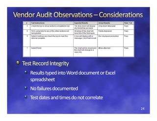 Test Record Integrity
   Results typed into Word document or Excel 
   spreadsheet
   No failures documented
   Test dates and times do not correlate
   Test dates and times do not correlate 
                                                24
 