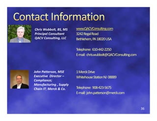 Chris Wubbolt, BS, MS     www.QACVConsulting.com
Principal Consultant      3242 Regal Road
QACV Consulting, LLC
QACV Consulting LLC       Bethlehem, PA 18020 USA
                          Bethlehem, PA 18020 USA
                             hl h

                          Telephone:  610‐442‐
                          Telephone:  610‐442‐2250
                          E‐mail:  chris.wubbolt@QACVConsulting.com
                            mail:  chris.wubbolt@QACVConsulting.com



John Patterson, MSE       1 Merck Drive
Executive  Director –     Whitehouse Station NJ  08889
Compliance; 
Manufacturing , Supply 
      f     i         l
Chain IT; Merck & Co.     Telephone:  908‐423‐5675
                          Telephone:  908‐423‐
                          E‐mail:  john.patterson@merck.com


                                                                      36
 