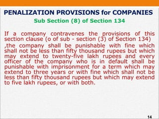 Sub Section (8) of Section 134
If a company contravenes the provisions of this
section clause (o of sub - section (3) of Section 134)
,the company shall be punishable with fine which
shall not be less than fifty thousand rupees but which
may extend to twenty-five lakh rupees and every
officer of the company who is in default shall be
punishable with imprisonment for a term which may
extend to three years or with fine which shall not be
less than fifty thousand rupees but which may extend
to five lakh rupees, or with both.
PENALIZATION PROVISIONS for COMPANIES
14
 