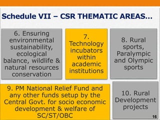 Schedule VII – CSR THEMATIC AREAS…
6. Ensuring
environmental
sustainability,
ecological
balance, wildlife &
natural resources
conservation
7.
Technology
incubators
within
academic
institutions
8. Rural
sports,
Paralympic
and Olympic
sports
9. PM National Relief Fund and
any other funds setup by the
Central Govt. for socio economic
development & welfare of
SC/ST/OBC
10. Rural
Development
projects
16
 