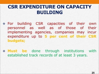  For building CSR capacities of their own
personnel as well as of those of their
implementing agencies, companies may incur
expenditure up to 5 per cent of their CSR
budgets;
 Must be done through institutions with
established track records of at least 3 years.
CSR EXPENDITURE ON CAPACITY
BUILDING
25
 