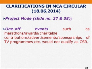 Project Mode (slide no. 37 & 38);
One-off events such as
marathons/awards/charitable
contributions/advertisements/sponsorships of
TV programmes etc. would not qualify as CSR.
CLARIFICATIONS IN MCA CIRCULAR
(18.06.2014)
32
 