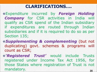 Expenditure incurred by Foreign Holding
Company for CSR activities in India will
qualify as CSR spend of the Indian subsidiary
if expenditures are routed through Indian
subsidiaries and if it is required to do so as per
Section 135;
Supplementing & complementing (but not
duplicating) govt. schemes & programs will
count as CSR;
‘Registered Trust’ would include Trusts
registered under Income Tax Act 1956, for
those States where registration of Trust is not
mandatory.
CLARIFICATIONS….
35
 