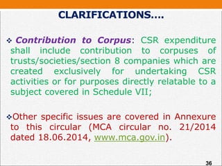  Contribution to Corpus: CSR expenditure
shall include contribution to corpuses of
trusts/societies/section 8 companies which are
created exclusively for undertaking CSR
activities or for purposes directly relatable to a
subject covered in Schedule VII;
Other specific issues are covered in Annexure
to this circular (MCA circular no. 21/2014
dated 18.06.2014, www.mca.gov.in).
CLARIFICATIONS….
36
 