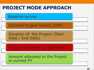 PROJECT MODE APPROACH
Baseline survey
Detailed Project Report (DPR)
Duration of the Project (Start
Date / End Date)
Amount allocated to the Project
Amount allocated to the Project
in current FY
37
 