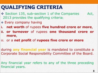 QUALIFYING CRITERIA
 Section 135, sub-section 1 of the Companies Act,
2013 provides the qualifying criteria;
 Every company having
i. net worth of rupees five hundred crore or more,
ii. or turnover of rupees one thousand crore or
more,
iii. or a net profit of rupees five crore or more
during any financial year is mandated to constitute a
Corporate Social Responsibility Committee of the Board.
Any financial year refers to any of the three preceding
financial years.
8
 