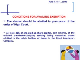 CONDITIONS FOR AVAILING EXEMPTION The shares should be allotted in pursuance of the order of High Court.  . At least  25% of the paid-up share capital , post scheme, of the unlisted transferee-company seeking listing comprises shares allotted to the public holders of shares in the listed transferor-Company. Rule 8.3.5.1..contd 