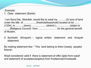Source : JAWHAR
Example:
1. Clear statement (Soreh)
I am Nurul bte. Abdullah, would like to waqf my ……... (2) acre of land
under the title of ……………(freehold/leasehold) located at lot ……
(1234), in………..(town), ……………. (district ), ……………(state) to
…….(Religious Council) from …………………. for the general benefit
of Muslim.
2. Symbolic (Kinayah) - signal, written statement and kinayah
statement.
By making statement like: “ This land belong to them (needy people)
forever.
Waqf considered valid if there is statement of offer (ijab) from waqif
and statement of acceptance(qabul) from trustee/nazir/mutawalli.
 