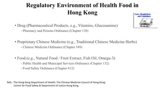 • Drug (Pharmaceutical Products, e.g., Vitamins, Glucosamine)
- Pharmacy and Poisons Ordinance (Chapter 138)
• Proprietary Chinese Medicine (e.g., Traditional Chinese Medicine Herbs)
- Chinese Medicine Ordinance (Chapter 549)
• Food (e.g., Natural Food / Fruit Extract, Fish Oil, Omega-3)
- Public Health and Municipal Services Ordinance (Chapter 132)
- Food Safety Ordinance (Chapter 612)
Regulatory Environment of Health Food in
Hong Kong
Refs.: The Hong Kong Department of Health; The Chinese Medicine Council of Hong Kong;
Centre for Food Safety & Department of Justice Hong Kong.
 
