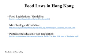 Food Laws in Hong Kong
• Food Legislations / Guideline:
http://www.cfs.gov.hk/english/food_leg/food_leg_list.html#cl
• Microbiological Guideline:
http://www.cfs.gov.hk/english/food_leg/files/food_leg_Microbiological_Guidelines_for_Food_e.pdf
• Pesticide Residues in Food Regulation:
http://www.cfs.gov.hk/english/whatsnew/whatsnew_fstr/files/TM_May_2014_Intro_of_Regulation_e.pdf
Ref: Centre for Food Safety
 