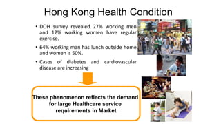 • DOH survey revealed 27% working men
and 12% working women have regular
exercise.
• 64% working man has lunch outside home
and women is 50%.
• Cases of diabetes and cardiovascular
disease are increasing
These phenomenon reflects the demand
for large Healthcare service
requirements in Market
Hong Kong Health Condition
 