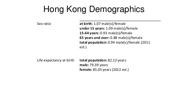 Hong kong binary options regulation