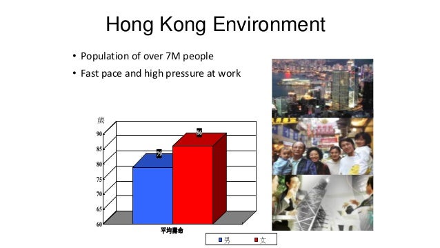 Hong kong binary options regulation