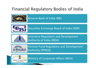 Irda Rbi Regulatory Institutions of India - BBA SEM V (FMS).pdf