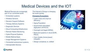 11
Medical Devices and the IOT
Medical Devices are increasingly
part of our connected world:
• Embedded systems
• Wireless Sensors
• Decision Support Software
• Therapy Delivery Systems
• Diagnostic Devices
• Cloud Computing Infrastructure
• Remote Patient Monitoring
• Cyber-Physical Systems
• Mobile Medical Apps
• Image Management Systems
• Connected autonomous systems
• Interoperable Devices
The Internet of things is changing
the world quickly:
Changing Ecosystem:
• Lower costs and improve
efficiency
• Aging Population
• Government stimulated
digitization (HITECH)
• Oversight and legal (HIPAA)
• Back-end systems in cloud (EHR,
PACS)
• Care models (home-based,
mHealth)
• Design complexity vs. skillset
 