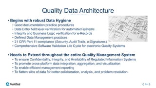 14
Quality Data Architecture
• Begins with robust Data Hygiene
• Good documentation practice procedures
• Data Entry field level verification for automated systems
• Integrity and Business Logic verification for e-Records
• Defined Data Management practices
• 21 CFR Part 11 compliance (Security, Audit Trails, e-Signatures)
• Comprehensive Software Validation Life Cycle for electronic Quality Systems
• Needs to Extend throughout the entire Quality Management System
• To ensure Confidentiality, Integrity, and Availability of Regulated Information Systems
• To promote cross-platform data integration, aggregation, and visualization
• To enable efficient management reporting
• To flatten silos of data for better collaboration, analysis, and problem resolution
 