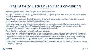 15
The State of Data Driven Decision-Making
• Technology has made Data Analysis more accessible, but:
• Today’s organizations still struggle with the basics of getting their hands around the data needed
to make better decisions.
• Excel Spreadsheets and PowerPoint are still the main entry points for data collection, analysis,
and presentation of descriptive historical information.
• It still takes way too long to aggregate data and contextualize for Sr. Management review (some
take weeks to compile PowerPoints with hundreds of metrics which are tracked across the
business). As a result, many reviews only performed quarterly.
• Near Real-time data review is still a utopian concept.
• Focus from the enterprise continues to be on structured Data Analytics. Show me the numbers!
• Organizations still have little demonstrated capabilities when it comes to managing and making
use of unstructured data (e.g. Text Analytics). 80% of the world’s data is of this kind.
• Data Analytics and self-service enable better data discovery but not necessarily delivers on better
business outcomes.
 