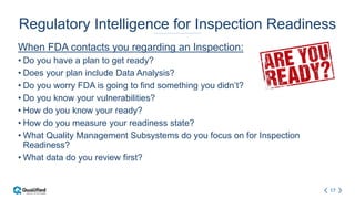 17
Regulatory Intelligence for Inspection Readiness
When FDA contacts you regarding an Inspection:
• Do you have a plan to get ready?
• Does your plan include Data Analysis?
• Do you worry FDA is going to find something you didn’t?
• Do you know your vulnerabilities?
• How do you know your ready?
• How do you measure your readiness state?
• What Quality Management Subsystems do you focus on for Inspection
Readiness?
• What data do you review first?
 