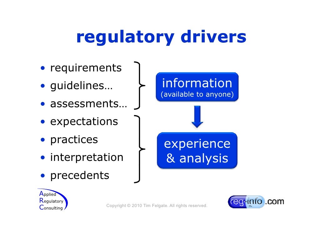 Regulatory intelligence