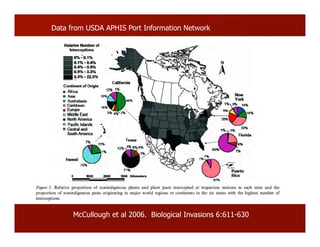 McCullough et al 2006. Biological Invasions 6:611-630
Data from USDA APHIS Port Information Network
 