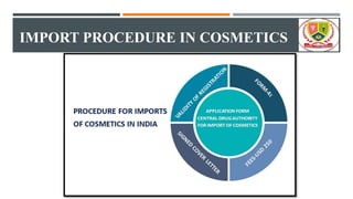 IMPORT PROCEDURE IN COSMETICS
 