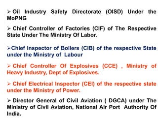  Oil Industry Safety Directorate (OISD) Under the
MoPNG
 Chief Controller of Factories (CIF) of The Respective
State Under The Ministry Of Labor.

Chief Inspector of Boilers (CIB) of the respective State
under the Ministry of Labour

 Chief Controller Of Explosives (CCE) , Ministry of
Heavy Industry, Dept of Explosives.

 Chief Electrical Inspector (CEI) of the respective state
under the Ministry of Power.
 Director General of Civil Aviation ( DGCA) under The
Ministry of Civil Aviation, National Air Port Authority Of
India.
 