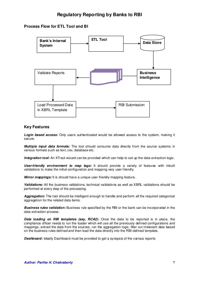 Regulatory reporting by banks to rbi