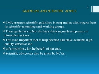 GUIDELINE AND SCIENTIFIC ADVICE
EMA prepares scientific guidelines in cooperation with experts from
its scientific committees and working groups.
These guidelines reflect the latest thinking on developments in
biomedical science.
This is an important tool to help develop and make available high-
quality, effective and
safe medicines, for the benefit of patients.
Scientific advice can also be given by NCAs.
15
 