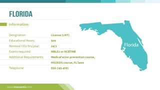 Regulatory Requirements for Massage Therapy