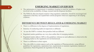 REGULATORY REQUIREMENTS IN ROW.pptx