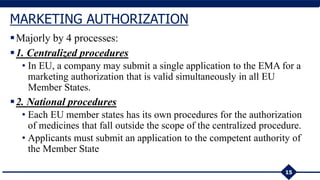 Majorly by 4 processes:
1. Centralized procedures
• In EU, a company may submit a single application to the EMA for a
marketing authorization that is valid simultaneously in all EU
Member States.
2. National procedures
• Each EU member states has its own procedures for the authorization
of medicines that fall outside the scope of the centralized procedure.
• Applicants must submit an application to the competent authority of
the Member State
15
MARKETING AUTHORIZATION
 