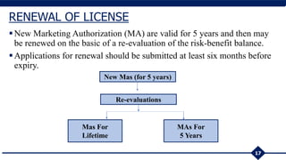 New Marketing Authorization (MA) are valid for 5 years and then may
be renewed on the basic of a re-evaluation of the risk-benefit balance.
Applications for renewal should be submitted at least six months before
expiry.
17
RENEWAL OF LICENSE
New Mas (for 5 years)
Re-evaluations
Mas For
Lifetime
MAs For
5 Years
 