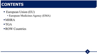  European Union (EU)
• European Medicines Agency (EMA)
MHRA
TGA
ROW Countries
CONTENTS
2
 