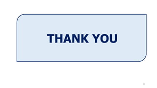 32
THANK YOU
 