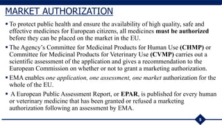  To protect public health and ensure the availability of high quality, safe and
effective medicines for European citizens, all medicines must be authorized
before they can be placed on the market in the EU.
 The Agency’s Committee for Medicinal Products for Human Use (CHMP) or
Committee for Medicinal Products for Veterinary Use (CVMP) carries out a
scientific assessment of the application and gives a recommendation to the
European Commission on whether or not to grant a marketing authorization.
 EMA enables one application, one assessment, one market authorization for the
whole of the EU.
 A European Public Assessment Report, or EPAR, is published for every human
or veterinary medicine that has been granted or refused a marketing
authorization following an assessment by EMA.
5
MARKET AUTHORIZATION
 