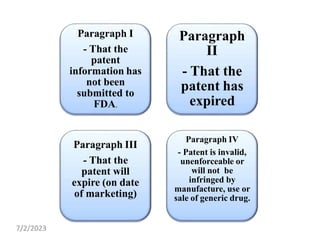 Paragraph I
- That the
patent
information has
not been
submitted to
FDA.
Paragraph
II
- That the
patent has
expired
Paragraph III
- That the
patent will
expire (on date
of marketing)
Paragraph IV
- Patent is invalid,
unenforceable or
will not be
infringed by
manufacture, use or
sale of generic drug.
7/2/2023
 