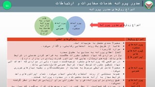 ‫و‬ ‫مخابرات‬ ‫خدمات‬ ‫پروانه‬ ‫صدور‬‫ارتباطات‬
‫پروانه‬ ‫صدور‬ ‫های‬‫روش‬ ‫انواع‬
11
‫انواع‬‫ها‬‫روش‬‫اصلی‬ ‫های‬‫ویژگی‬
‫های‬‫پروانه‬
‫منفرد‬
(‫های‬‫پروانه‬
‫خاص‬
‫اپراتورها‬)
‫است‬ ‫جزییات‬ ‫با‬ ‫مفصل‬ ‫سندی‬ ‫معموال‬.
‫شود‬‫می‬ ‫واگذار‬ ،‫رقابتی‬ ‫انتخابی‬ ‫روند‬ ‫یک‬ ‫طریق‬ ‫از‬ ‫غالبا‬.
‫کاربرد‬ ‫موارد‬:
‫الف‬)‫محدود‬ ‫حقوق‬ ‫با‬ ‫منابع‬ ‫به‬ ‫پروانه‬ ‫اعطای‬
‫ب‬)‫شرایط‬ ‫در‬ ‫خدمتی‬ ‫کردن‬ ‫فراهم‬ ‫به‬ ‫عالقمند‬ ‫مقررات‬ ‫تنظیم‬ ‫نهاد‬ ‫که‬ ‫مواردی‬ ‫در‬
‫باشد‬ ‫خاص‬(‫دارد‬ ‫بازار‬ ‫در‬ ‫زیادی‬ ‫قدرت‬ ‫اپراتور‬ ‫که‬ ‫جایی‬ ،‫مثال‬‫عنوان‬‫به‬.)
‫های‬‫پروانه‬
‫عمومی‬
‫منفرد‬ ‫های‬‫پروانه‬ ‫که‬ ‫مواقعی‬ ‫در‬‫کننده‬‫توجیه‬‫الی‬ ‫اهداف‬ ‫که‬ ‫مواردی‬ ‫در‬ ‫ولی‬ ‫نبوده‬
‫باشد‬ ‫دستیابی‬‫قابل‬ ‫عمومی‬ ‫شرایط‬ ‫ایجاد‬ ‫توسط‬ ‫مقررات‬ ‫تنظیم‬ ‫نهاد‬.
‫ضروری‬ ‫نیازهای‬ ‫بقیه‬ ‫و‬ ‫کنندگان‬‫مصرف‬ ‫از‬ ‫حمایت‬ ‫به‬ ‫مربوط‬ ‫شرایطی‬ ‫شامل‬ ‫معموال‬
‫شود‬‫می‬.
‫شود‬‫می‬ ‫انجام‬ ‫رقابتی‬ ‫انتخاب‬ ‫روند‬ ‫از‬ ‫مستثنی‬ ‫عموما‬.‫واجد‬ ‫اپراتورهای‬ ‫تمام‬
‫خدمت‬ ‫ارائه‬ ‫به‬ ‫مجاز‬ ‫شرایط‬‫شده‬ ‫مشخص‬‫هستند‬ ‫پروانه‬ ‫محدوده‬ ‫در‬.
‫های‬‫پروانه‬
‫آزاد‬
‫گرفته‬ ‫نظر‬ ‫در‬ ‫شرایط‬ ‫ارزیابی‬ ‫برای‬ ‫مقرراتی‬ ‫یا‬ ‫و‬ ‫دهی‬‫پروانه‬ ‫برای‬ ‫روندی‬ ‫هیچ‬
‫شود‬‫نمی‬.
‫ه‬‫پروانه‬
‫ای‬
‫منفرد‬
‫ه‬‫پروانه‬
‫ای‬
‫عمومی‬
‫عدم‬
‫به‬ ‫نیاز‬
‫پروانه‬
(‫ارائه‬
‫به‬ ‫خدمت‬
‫صورت‬
‫آزاد‬)
‫پروانه‬ ‫صدور‬ ‫های‬‫روش‬ ‫انواع‬
 