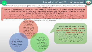 ‫و‬ ‫سازی‬‫خصوصی‬‫ارتباطات‬ ‫آزادسازی‬
18
‫سیاست‬ ‫واضح‬ ‫طور‬‫به‬ ‫اما‬ ،‫دارند‬ ‫تنگاتنگی‬ ‫ارتباط‬ ‫باهم‬ ‫سازی‬‫خصوصی‬ ‫و‬ ‫آزادسازی‬‫موضوعات‬ ‫و‬ ‫ها‬‫پایه‬‫ای‬
‫متفاوت‬ ‫ها‬‫آن‬‫است‬.
‫و‬ ‫است‬ ‫خصوصی‬ ‫به‬ ‫دولتی‬ ‫مالکیت‬ ‫از‬ ‫انتقال‬ ‫حقیقت‬ ‫در‬ ‫سازی‬‫خصوصی‬‫بین‬‫دراین‬‫می‬ ‫دولتی‬ ‫مؤسسه‬ ‫مالکیت‬-
‫شود‬ ‫منتقل‬ ‫انحصاری‬ ‫حتی‬ ‫یا‬ ‫و‬ ‫رقابتی‬ ‫نهاد‬ ‫یک‬ ‫به‬ ‫تواند‬.‫بازار‬ ‫کردن‬ ‫باز‬ ،‫آزادسازی‬ ‫که‬‫درحالی‬
‫می‬ ‫رقابت‬ ‫نفع‬ ‫به‬ ‫خدمات‬ ‫یا‬ ‫کاالها‬ ‫انحصاری‬‫باشد‬.
‫می‬ ‫اما‬ ،‫ندارد‬ ‫وجود‬ ‫آزادسازی‬ ‫یا‬ ‫سازی‬‫خصوصی‬ ‫برای‬ ‫خاصی‬ ‫روش‬ ‫یا‬ ‫مدل‬ ‫هرچند‬‫آزادسازی‬ ‫که‬ ‫گفت‬ ‫توان‬
‫سخت‬ ‫مراتب‬ ‫به‬‫دارد‬ ‫دنبال‬ ‫به‬ ‫هم‬ ‫بهتری‬ ‫نتایج‬ ‫البته‬ ‫و‬ ‫است‬ ‫سازی‬‫خصوصی‬ ‫از‬ ‫تر‬.‫مطالعات‬‫شده‬ ‫انجام‬
‫نتایج‬ ‫و‬ ‫بوده‬ ‫مهم‬ ‫سازی‬‫خصوصی‬ ‫بر‬ ‫آزادسازی‬ ‫کارگیری‬‫به‬ ‫تقدم‬ ‫که‬ ‫است‬ ‫داده‬ ‫نشان‬ ‫زمینه‬ ‫این‬ ‫در‬
‫تری‬‫مطلوب‬‫می‬ ‫دست‬ ‫به‬ ‫را‬‫دهد‬
‫حقوق‬ ‫تقویت‬
،‫خصوصی‬ ‫مالکیت‬
‫ساختار‬ ‫تغییر‬
،‫ها‬‫شرکت‬
‫و‬ ‫آزادسازی‬
،‫زدایی‬‫مقررات‬
،‫مقررات‬ ‫اصالح‬
‫ساختار‬ ‫اصالح‬
‫مالی‬(‫ویژه‬‫به‬
‫سرمایه‬ ‫بازار‬)‫و‬
‫کار‬ ‫نیروی‬ ‫بازار‬
‫و‬ ‫تشویق‬
‫جهت‬ ‫در‬ ‫هدایت‬
‫بخش‬ ‫توسعه‬
‫به‬ ‫خصوصی‬
‫ایجاد‬ ‫منظور‬
‫ورود‬ ‫و‬ ‫رقابت‬
‫تولیدکنندگان‬
‫بازار‬ ‫به‬
‫واگذاری‬
‫عمومی‬ ‫مؤسسات‬
‫بخش‬ ‫به‬ ‫دولتی‬
‫خصوصی‬(‫تغییر‬
‫مالکیت‬)
‫می‬ ‫مطرح‬ ‫که‬ ‫بحثی‬ ‫ترین‬‫مهم‬‫شود‬
‫سازی‬‫خصوصی‬ ‫انجام‬ ‫چگونگی‬‫به‬ ‫و‬
‫خاص‬ ‫طور‬‫مالکیت‬ ‫انتقال‬ ‫چگونگی‬
‫خصوصی‬ ‫بخش‬ ‫گیری‬‫شکل‬ ‫و‬‫جامعه‬ ‫در‬
‫است‬.‫که‬‫آن‬ ‫برای‬ ‫خالصه‬ ‫طور‬ ‫به‬
‫صورت‬ ‫بهتر‬ ‫هرچه‬ ‫سازی‬‫خصوصی‬
‫زیر‬ ‫اقدامات‬ ‫باید‬ ،‫پذیرد‬
‫شوند‬ ‫محقق‬ ‫زمان‬‫هم‬ ‫طور‬ ‫به‬.
 