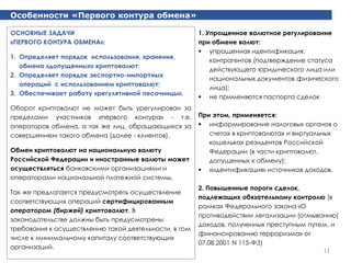 платежная система криптовалюты