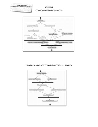 Regulo guayan souvenir