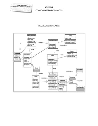 Regulo guayan souvenir