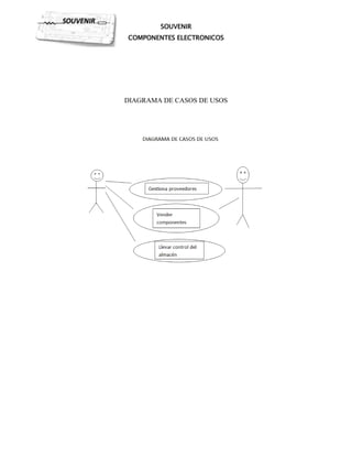 Regulo guayan souvenir