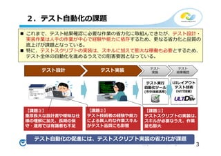3Copyright©2019 NTT corp. All Rights Reserved.
テスト設計 テスト実装
２．テスト⾃動化の課題
テスト
結果確認
テスト
実施
テスト実⾏
⾃動化ツール
(市中技術活⽤)
UIレイアウト
テスト技術
（NTT技術）
【課題①】
テストスクリプトの実装は、
スキルが必要なうえ、作業
量も膨⼤
【課題②】
テスト技術者の経験や能⼒
による属⼈的な作業スキル
がテスト品質にも影響
テスト⾃動化の促進には、テストスクリプト実装の省⼒化が課題
 これまで、テスト結果確認に必要な作業の省⼒化に取組んできたが、テスト設計・
実装作業は⼈⼿の作業が中⼼で経験や能⼒に依存するため、更なる省⼒化と品質の
底上げが課題となっている。
 特に、テストスクリプトの実装は、スキルに加えて膨⼤な稼働も必要とするため、
テスト全体の⾃動化を進めるうえでの阻害要因となっている。
【課題③】
重厚⻑⼤な設計書や曖昧な仕
様の理解に加え、⻑期の保
守・運⽤では有識者も不⾜
 